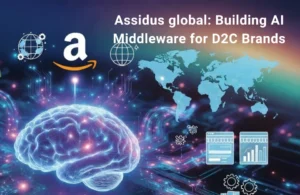Assidus Global - AI Middleware for D2C Brands - The D2C Pulse