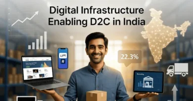 Digital Infrastructure Enabling D2C in India: Main Image - The D2C Pulse
