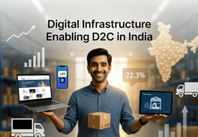 Digital Infrastructure Enabling D2C in India: Main Image - The D2C Pulse