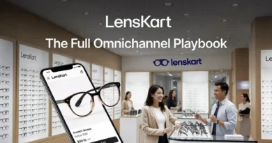 Lenskart Omnichannel Strategy - The D2C Pulse