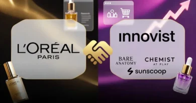 Loreal innovist acquisition - D2C News - The D2C Pulse