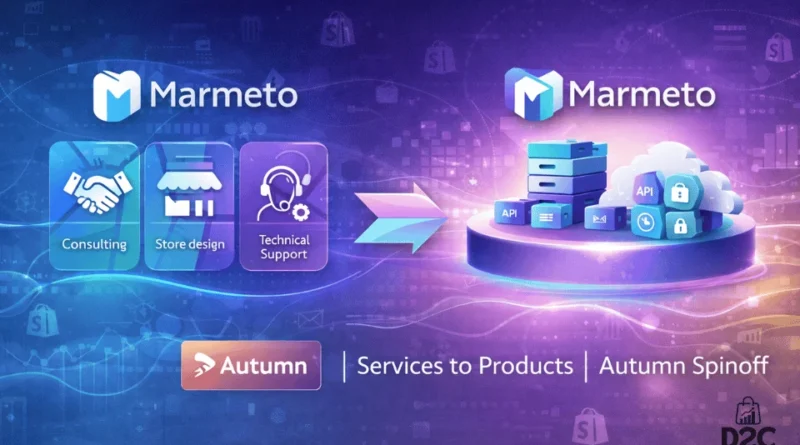 Marmeto Pivots from Services to Product Company - The D2C Pulse