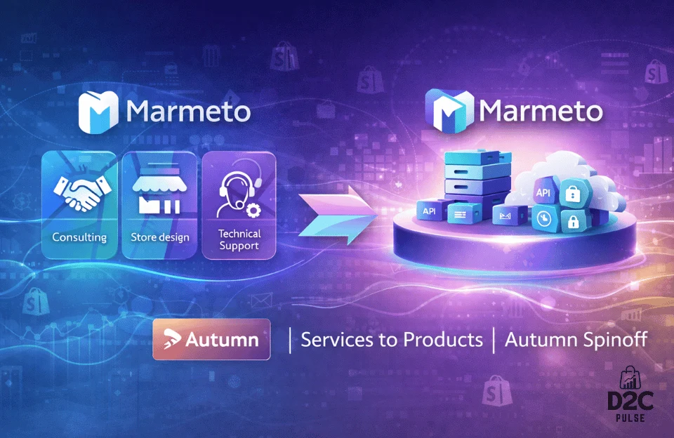 Marmeto Pivots from Services to Product Company - The D2C Pulse