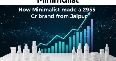 Minimalist Case Study - The D2C Pulse