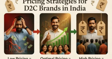 Pricing Strategies for D2C Brands in India - The D2C Pulse