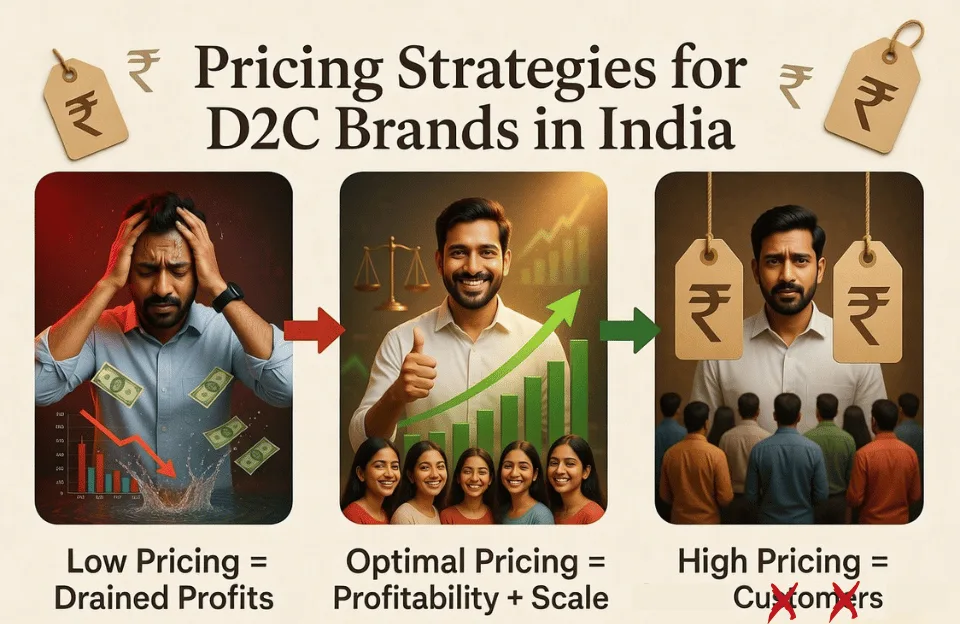 Pricing Strategies for D2C Brands in India - The D2C Pulse