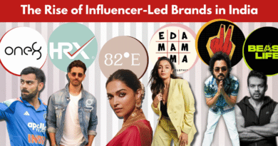 Rise of Influencer led brands in India - The D2C Pulse