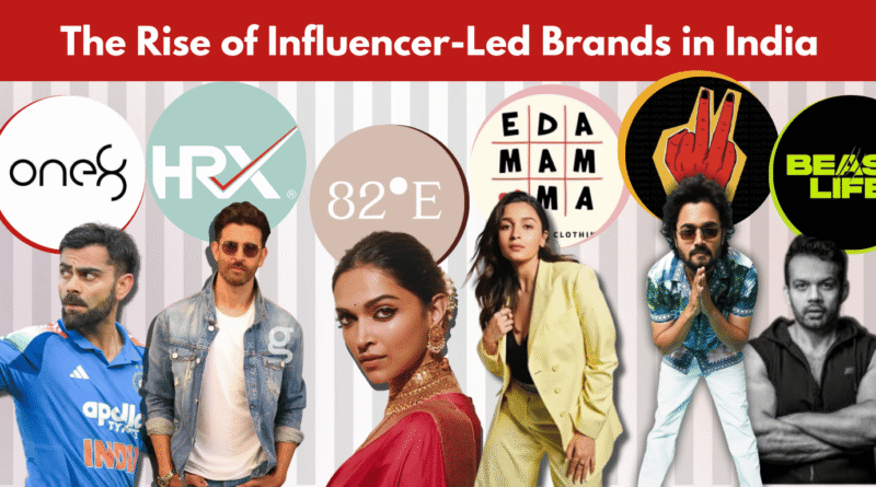 Rise of Influencer led brands in India - The D2C Pulse