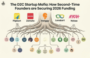 How Second-Time Founders are Securing 2026 Funding - The D2C Pulse