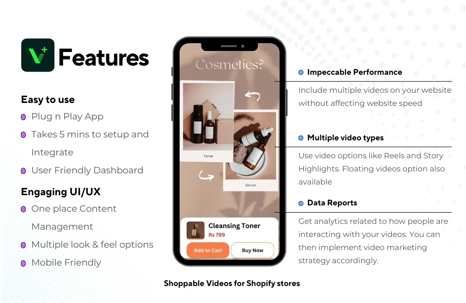 The impact of Shoppable Videos on growth of D2C - The D2C Pulse