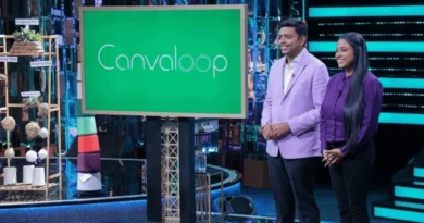 Canvaloop Raises Funding - The D2C Pulse