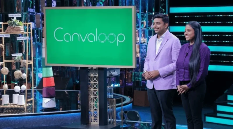 Canvaloop Raises Funding - The D2C Pulse