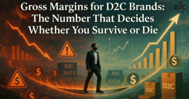 Gross Margins for D2C Brands - The D2C Pulse