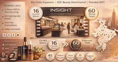 Insight Cosmetics plans 60 exclusive brand outlets by 2026 end - The D2C Pulse