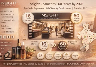 Insight Cosmetics plans 60 exclusive brand outlets by 2026 end - The D2C Pulse