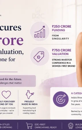 BlissClub secures 250 Cr Funding - The D2C Pulse