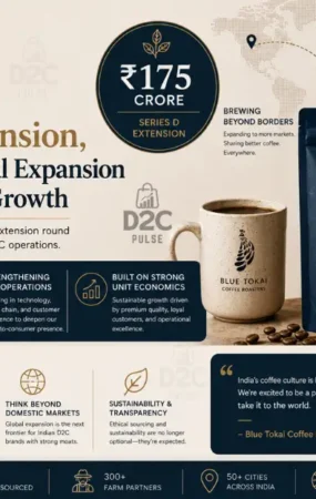 Blue Tokai Funding News - The D2C Pulse