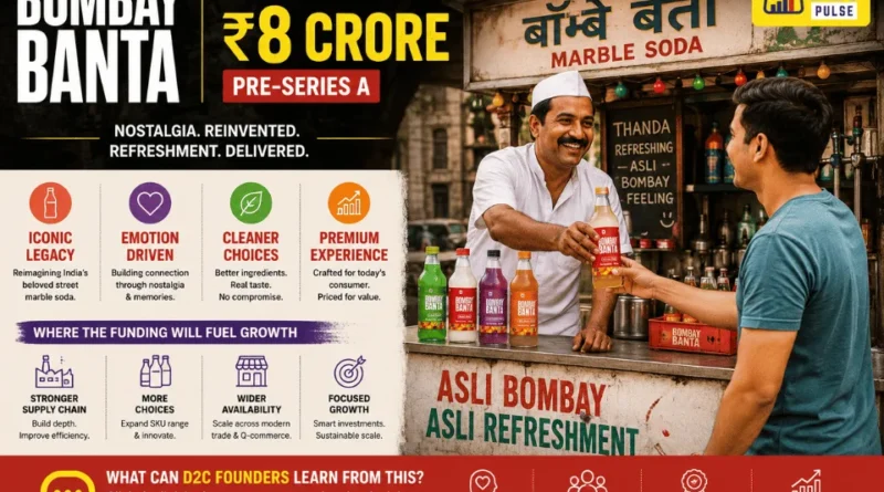 Bombay Banta Funding - The D2C Pulse