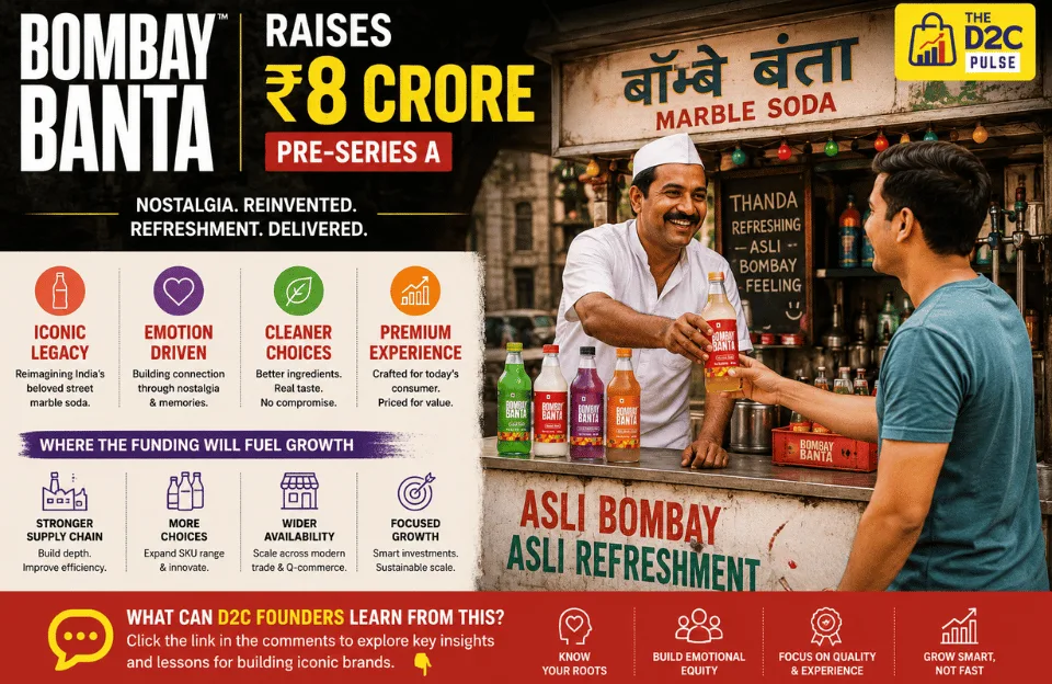 Bombay Banta Funding - The D2C Pulse