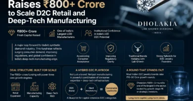 Dholakia Lab Grown Diamond Funding - The D2C Pulse