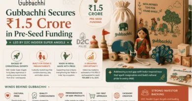 Gubbachhi Secures 1.5 Cr Funding - The D2C Pulse