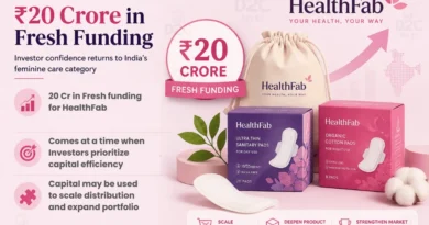 HealthFab Funding - The D2C Pulse