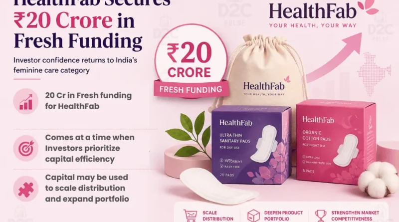 HealthFab Funding - The D2C Pulse