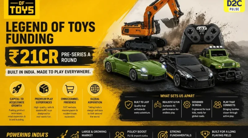 Legend of Toys funding - The D2C Pulse