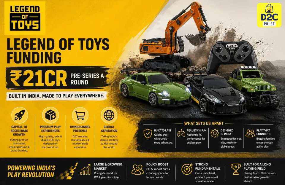 Legend of Toys funding - The D2C Pulse