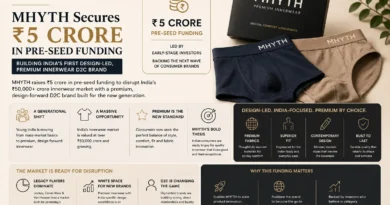 MHYTH Funding - The D2C Pulse