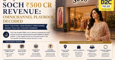 Soch Crosses 500Cr Revenue milestone - The D2C Pulse
