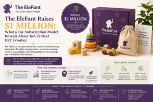 The EleFant Funding - The D2C Pulse