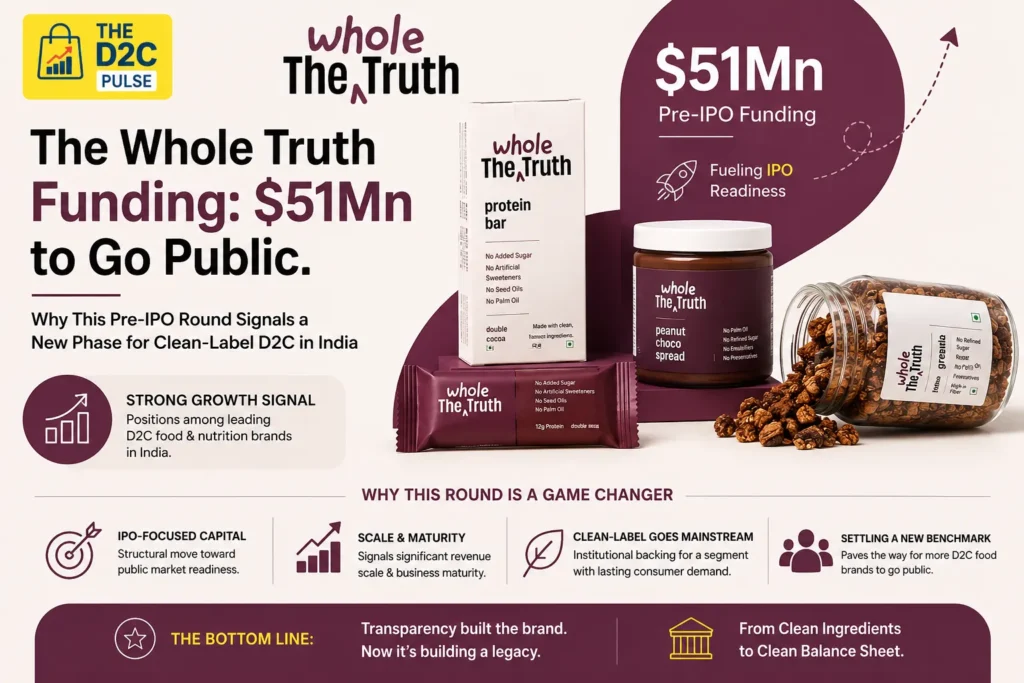 The Whole Truth Funding - The D2C Pulse