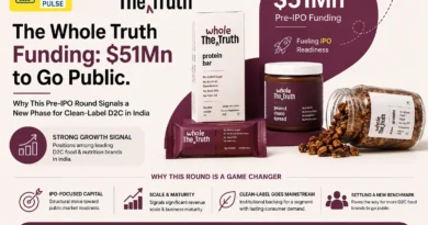 The Whole Truth Funding - The D2C Pulse
