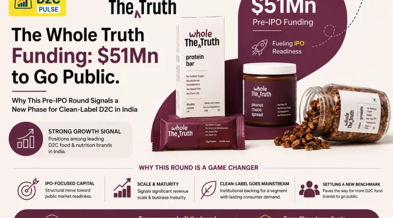 The Whole Truth Funding - The D2C Pulse
