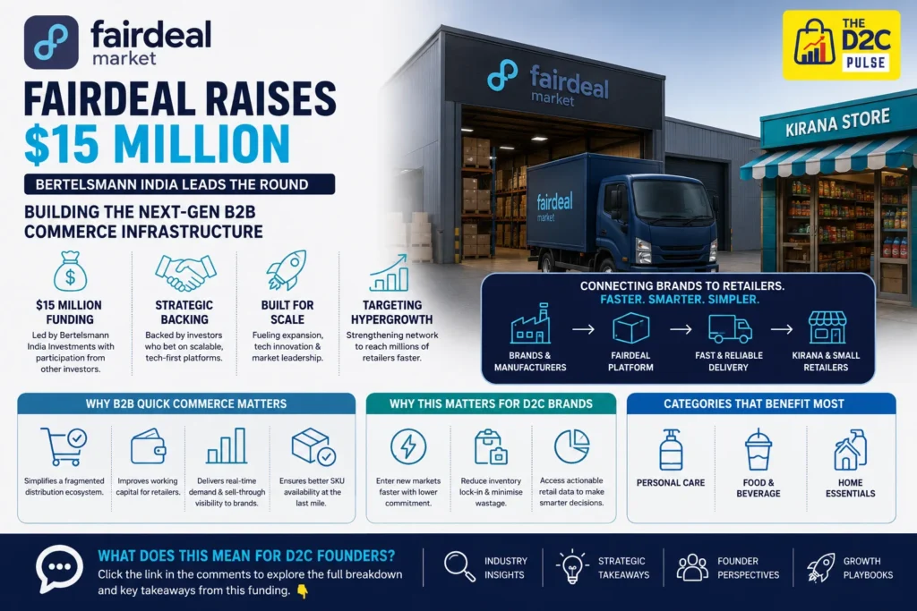 Fairdeal Funding - The D2C Pulse