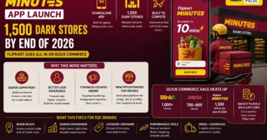 Flipkart Minutes App Launch - The D2C Pulse