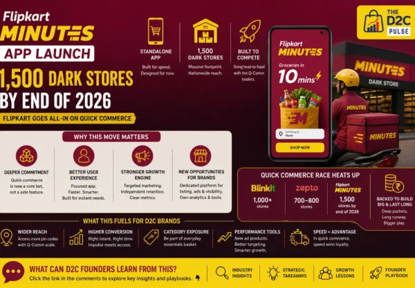 Flipkart Minutes App Launch - The D2C Pulse