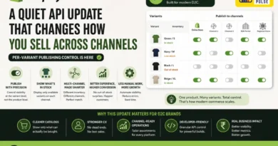 Shopify Per-Variant Publishing Control - The D2C Pulse