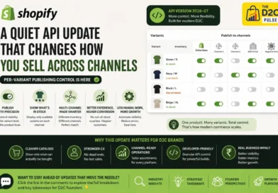 Shopify Per-Variant Publishing Control - The D2C Pulse